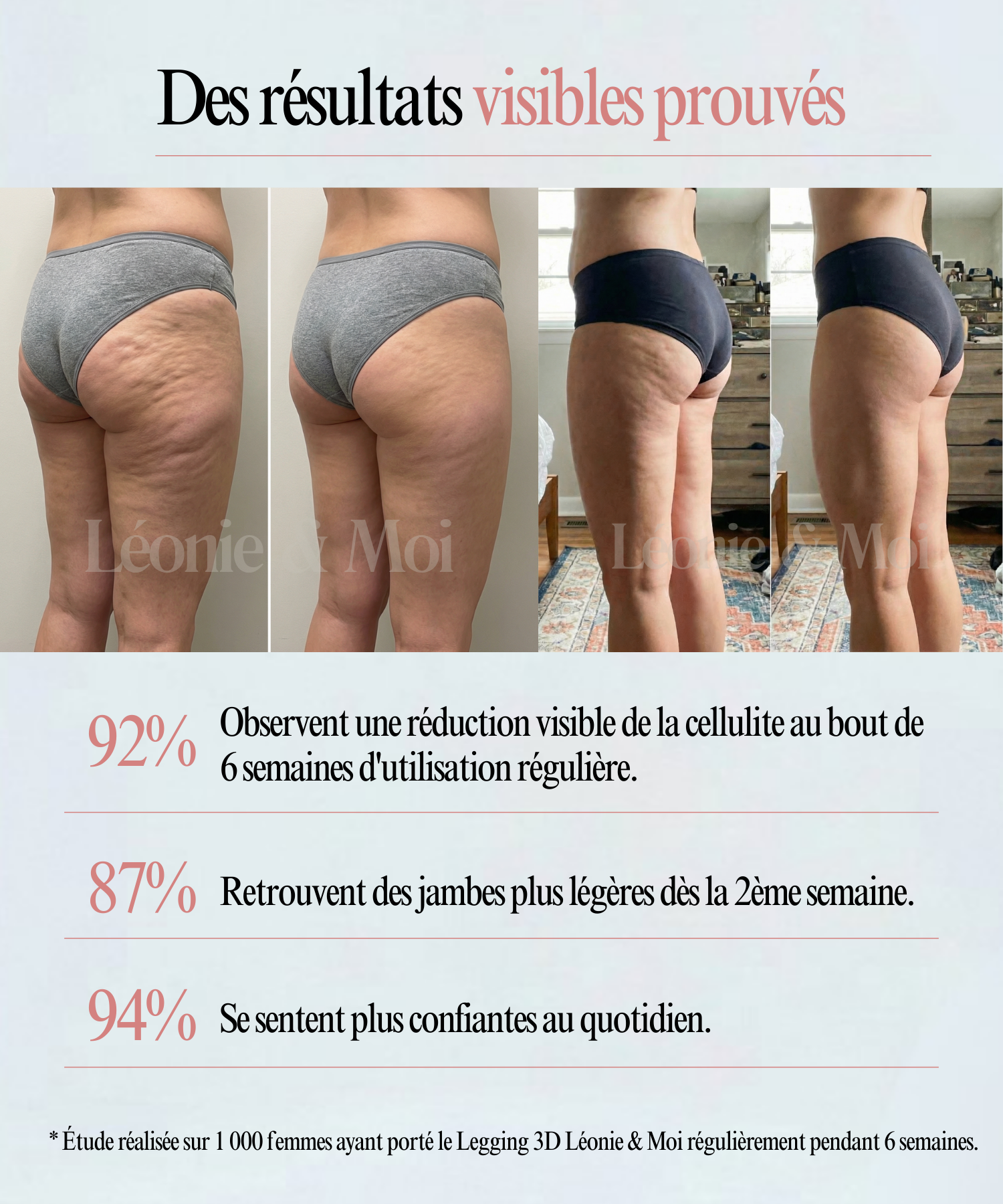 Legging Sculptant 3D Anti-Cellulite